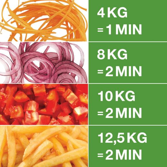 CL20-CL40-CL30Bistro_productivity20visual.jpg
